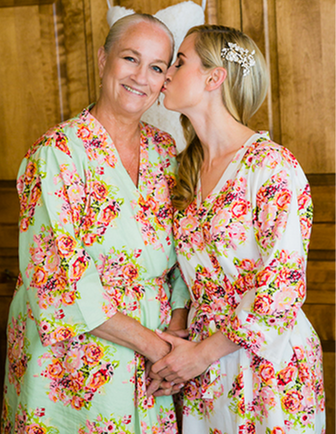 Mint Floral Posy Robes for bridesmaids | Getting Ready Bridal Robes